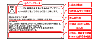 労働安全衛生法の改正(平成２6年６月25日公布)に伴う注意喚起表示