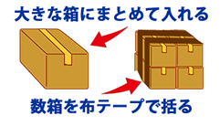 回収時のお願い ご使用済みカートリッジ2本以上をお渡しいただく場合はなるべくまとめて梱包してお渡し頂きますようご協力をお願いいたします。