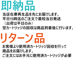 ご出荷対応別の納期について