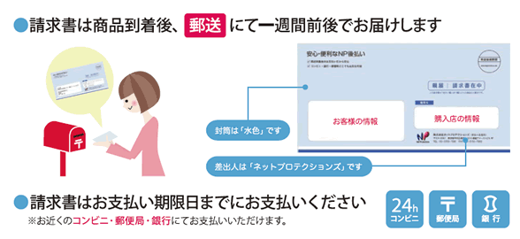 お支払い方法 | リサイクルトナー・トナー販売の格安通販 安心の品質保証【オッティモ】