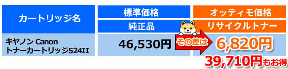 リサイクルトナーを利用するとこんなにお得になります!!